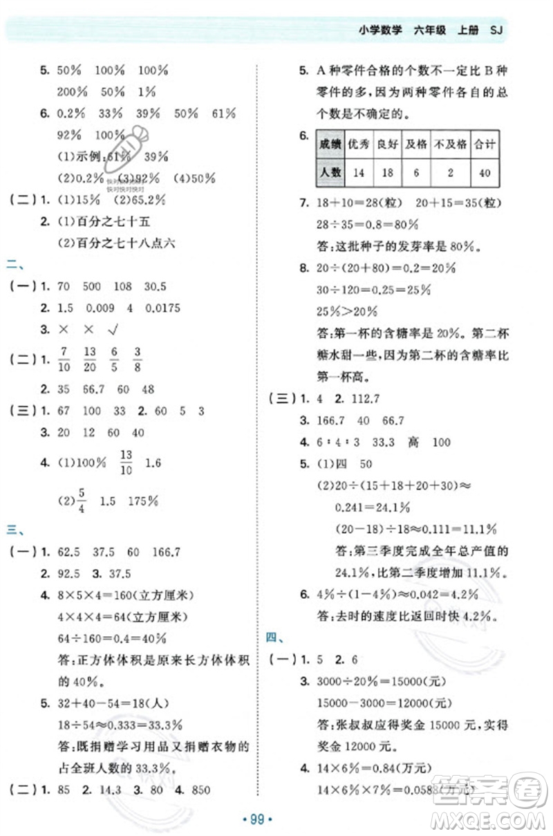 首都師范大學(xué)出版社2023年秋53單元?dú)w類復(fù)習(xí)六年級(jí)數(shù)學(xué)上冊(cè)蘇教版參考答案