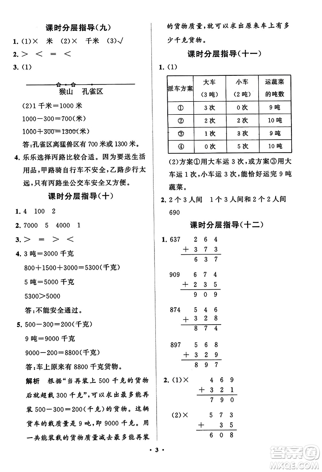 山東教育出版社2023年秋小學(xué)同步練習(xí)冊(cè)分層指導(dǎo)三年級(jí)數(shù)學(xué)上冊(cè)人教版答案