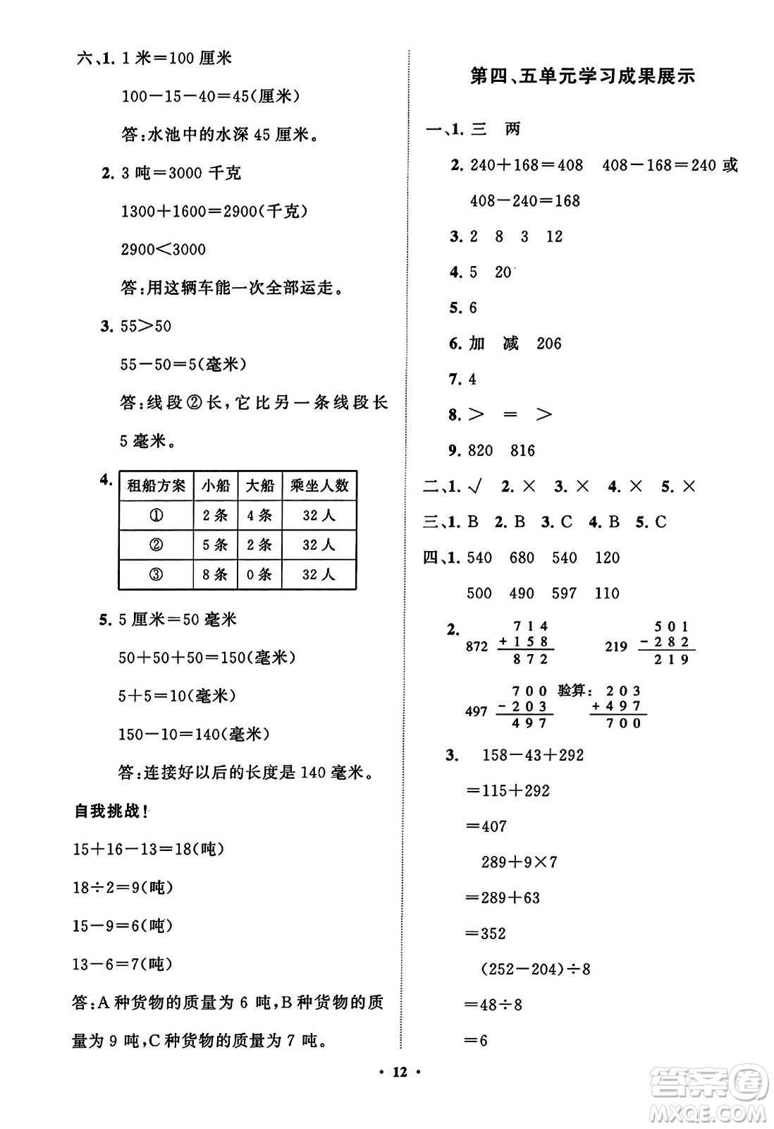 山東教育出版社2023年秋小學(xué)同步練習(xí)冊(cè)分層指導(dǎo)三年級(jí)數(shù)學(xué)上冊(cè)人教版答案