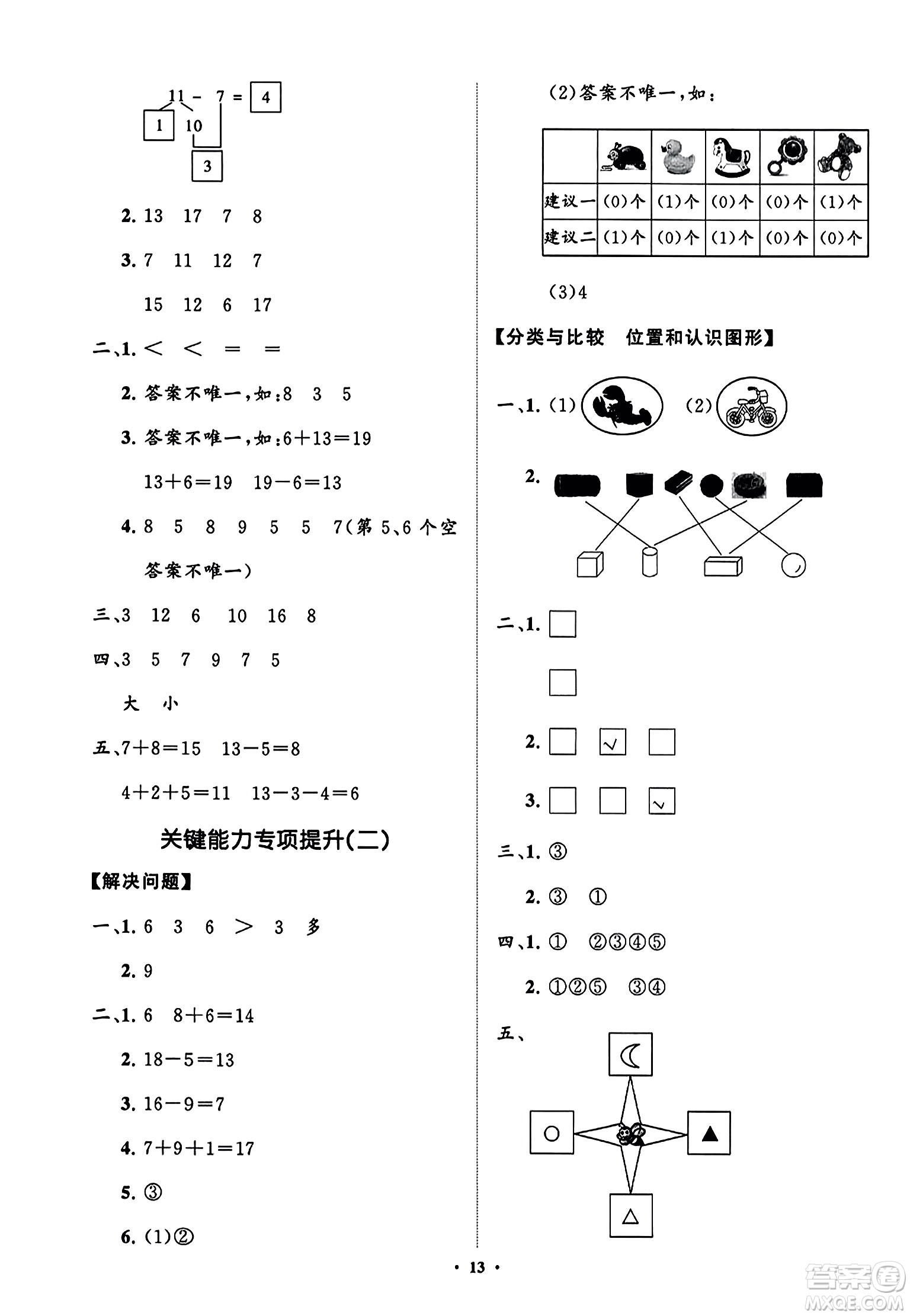 山東教育出版社2023年秋小學(xué)同步練習(xí)冊分層指導(dǎo)一年級數(shù)學(xué)上冊通用版答案