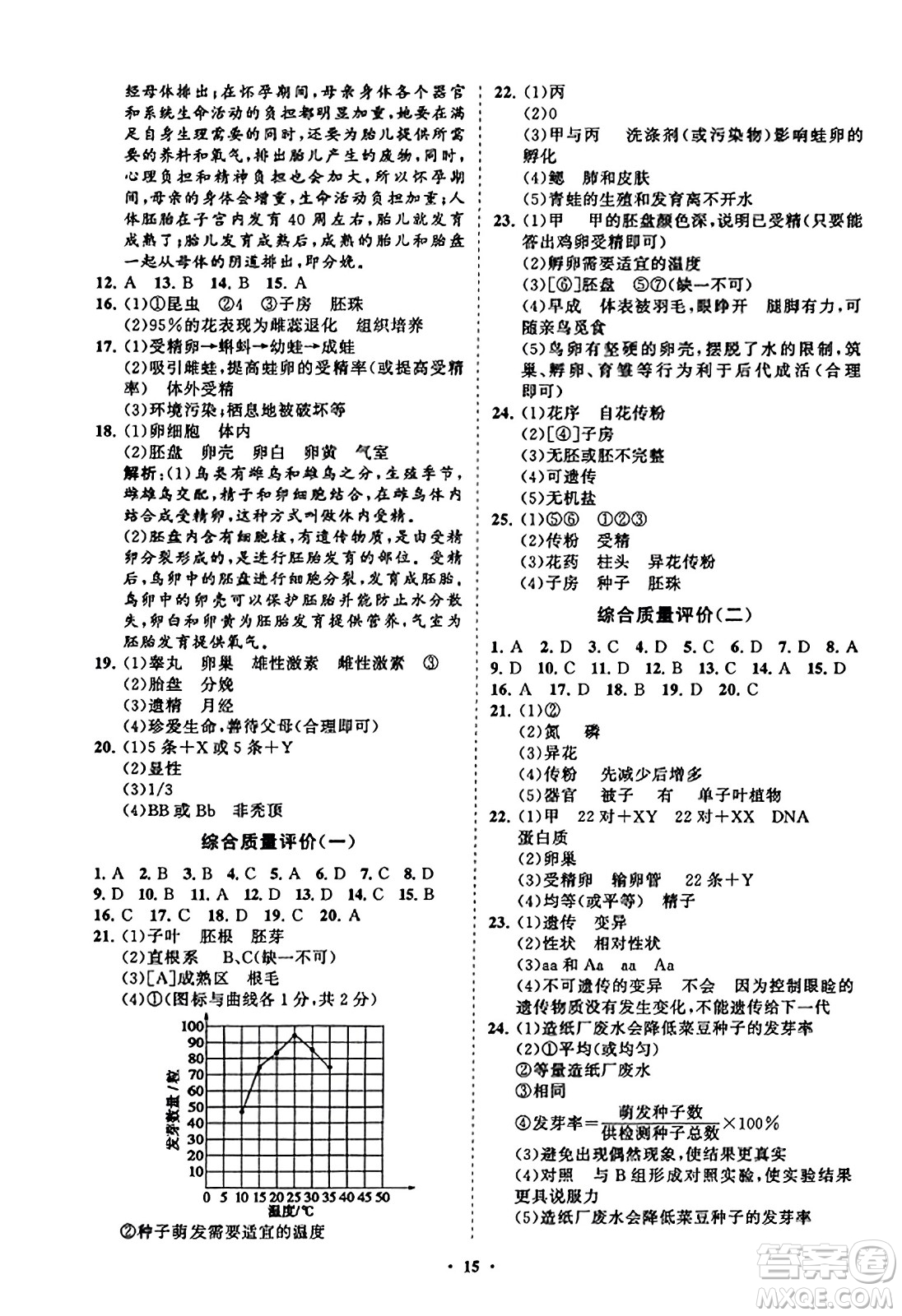 山東教育出版社2023年秋初中同步練習冊分層卷八年級生物學上冊通用版答案