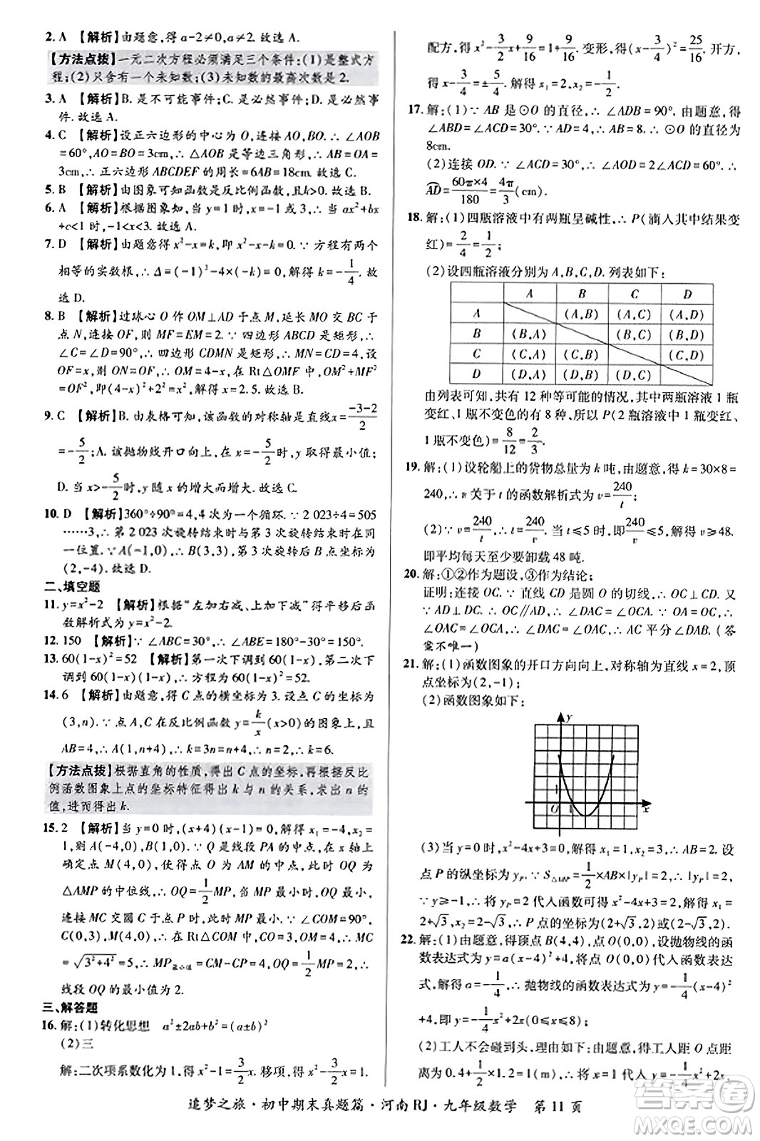 天津科學(xué)技術(shù)出版社2023年秋追夢(mèng)之旅初中期末真題篇九年級(jí)數(shù)學(xué)全一冊(cè)人教版河南專版答案