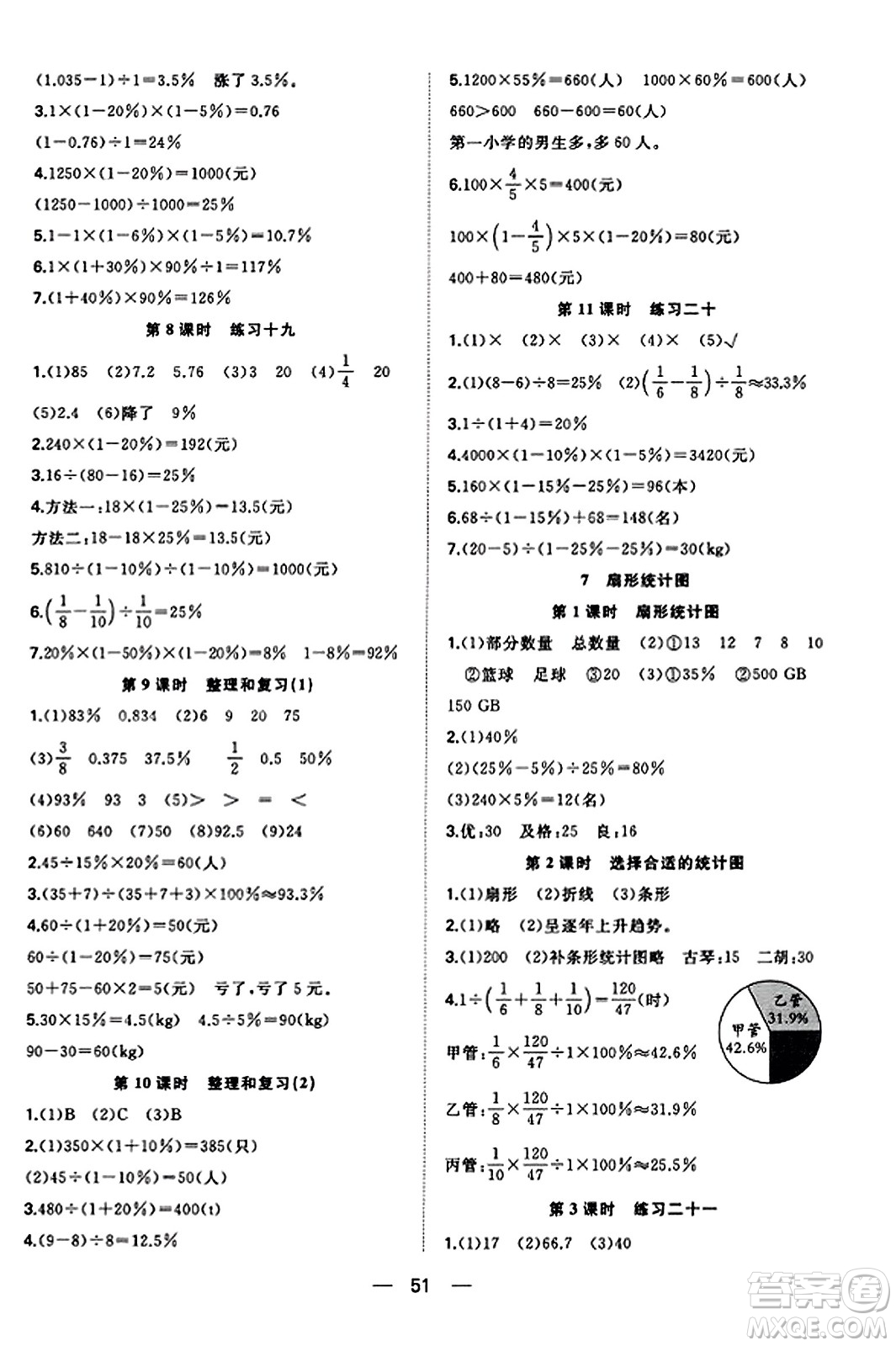 合肥工業(yè)大學出版社2023年秋快樂學習小學數(shù)學隨堂練六年級數(shù)學上冊人教版答案