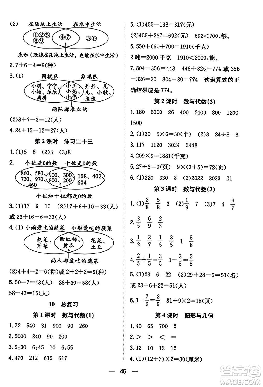 合肥工業(yè)大學(xué)出版社2023年秋快樂學(xué)習(xí)小學(xué)數(shù)學(xué)隨堂練三年級數(shù)學(xué)上冊人教版答案