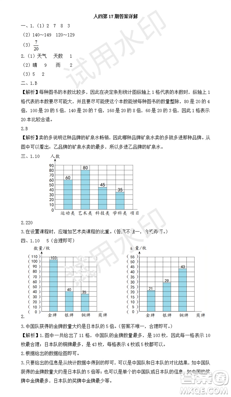 2023年秋學習方法報小學數(shù)學四年級上冊第17-20期人教版參考答案