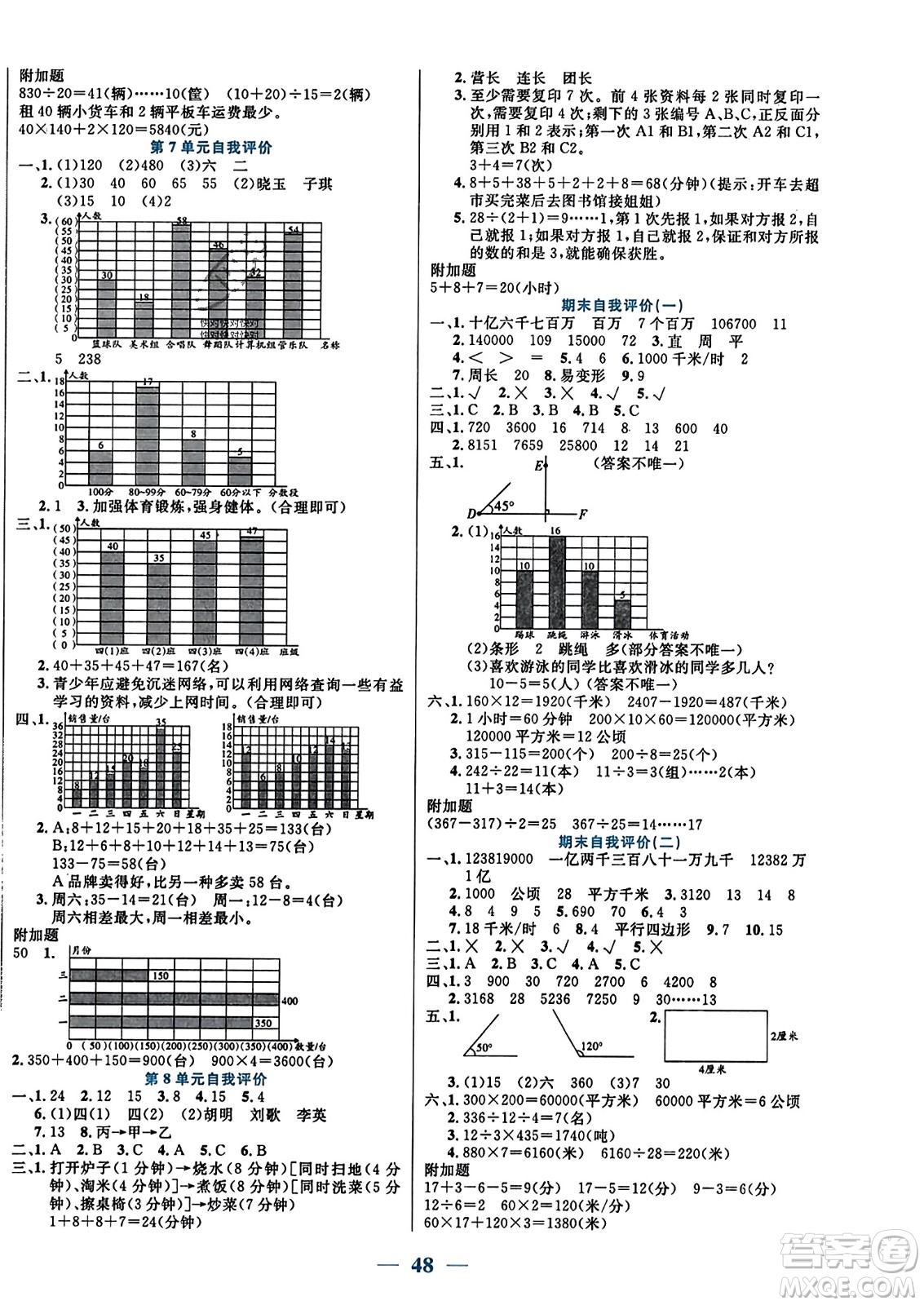 陽(yáng)光出版社2023年秋激活思維智能訓(xùn)練四年級(jí)數(shù)學(xué)上冊(cè)人教版答案