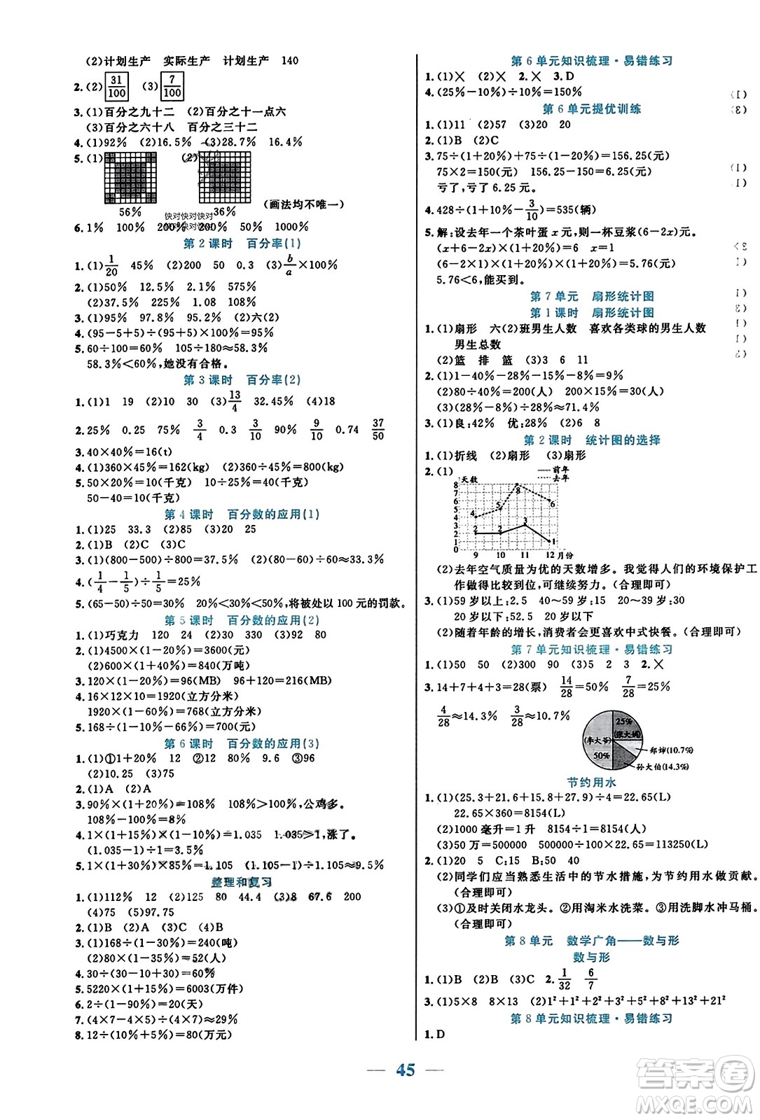 陽光出版社2023年秋激活思維智能訓練六年級數(shù)學上冊人教版答案