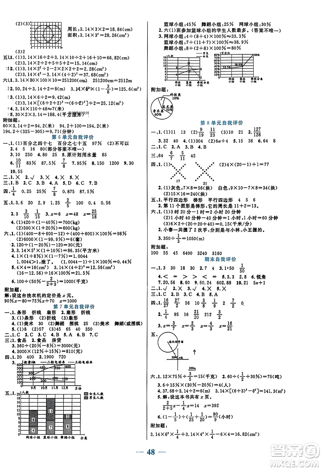 陽光出版社2023年秋激活思維智能訓練六年級數(shù)學上冊人教版答案