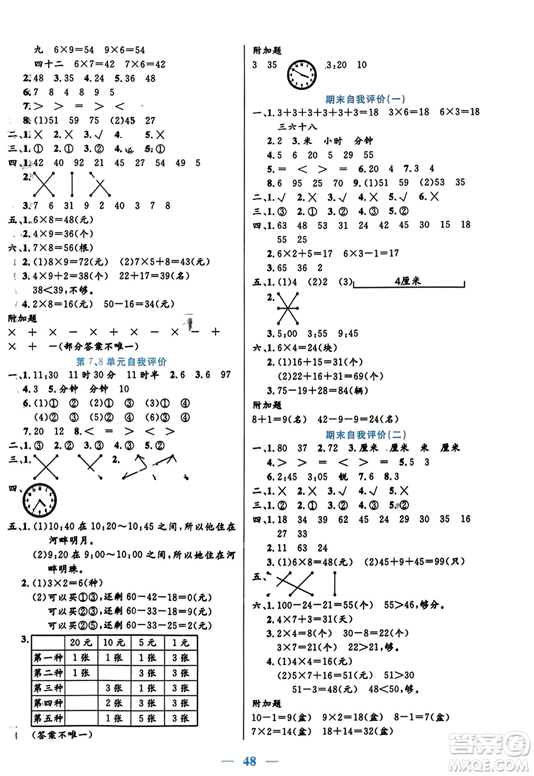 陽光出版社2023年秋激活思維智能訓(xùn)練二年級數(shù)學(xué)上冊人教版答案