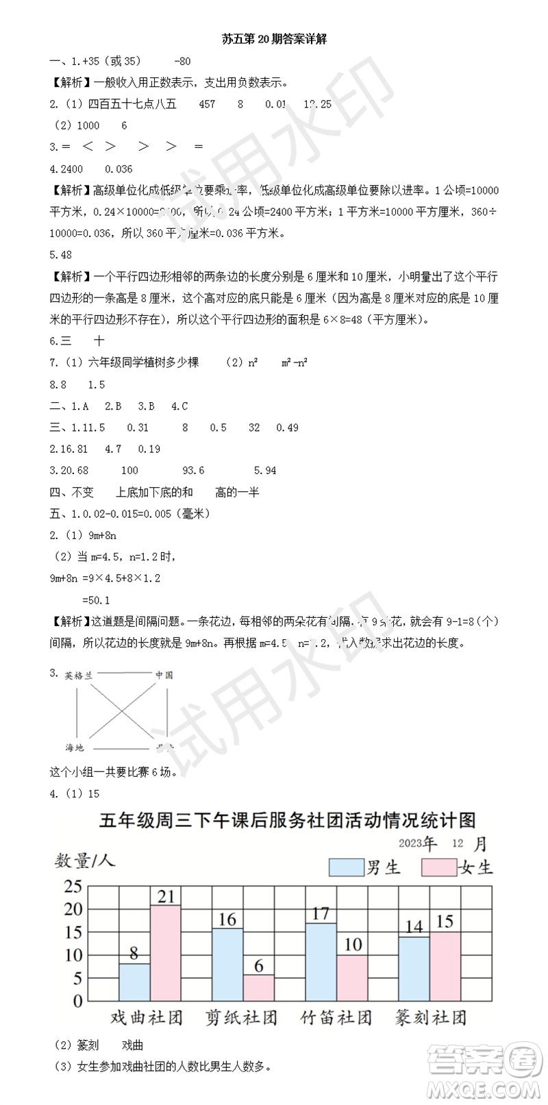 2023年秋學(xué)習(xí)方法報(bào)小學(xué)數(shù)學(xué)五年級(jí)上冊(cè)第17-20期蘇教版參考答案