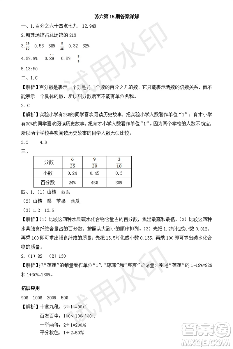 2023年秋學(xué)習(xí)方法報(bào)小學(xué)數(shù)學(xué)六年級(jí)上冊(cè)第13-16期蘇教版參考答案