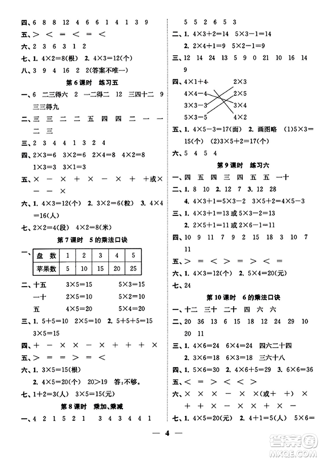 江蘇鳳凰美術(shù)出版社2023年秋隨堂練1+2二年級數(shù)學(xué)上冊江蘇版答案