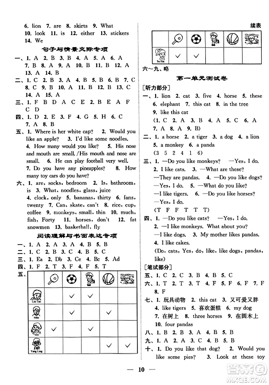 江蘇鳳凰美術(shù)出版社2023年秋隨堂練1+2四年級(jí)英語(yǔ)上冊(cè)江蘇版答案