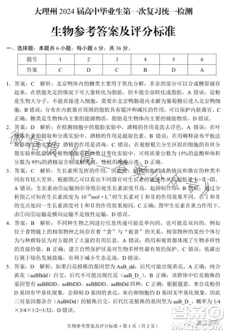 大理州2024屆高中畢業(yè)生第一次復習統(tǒng)一檢測生物參考答案