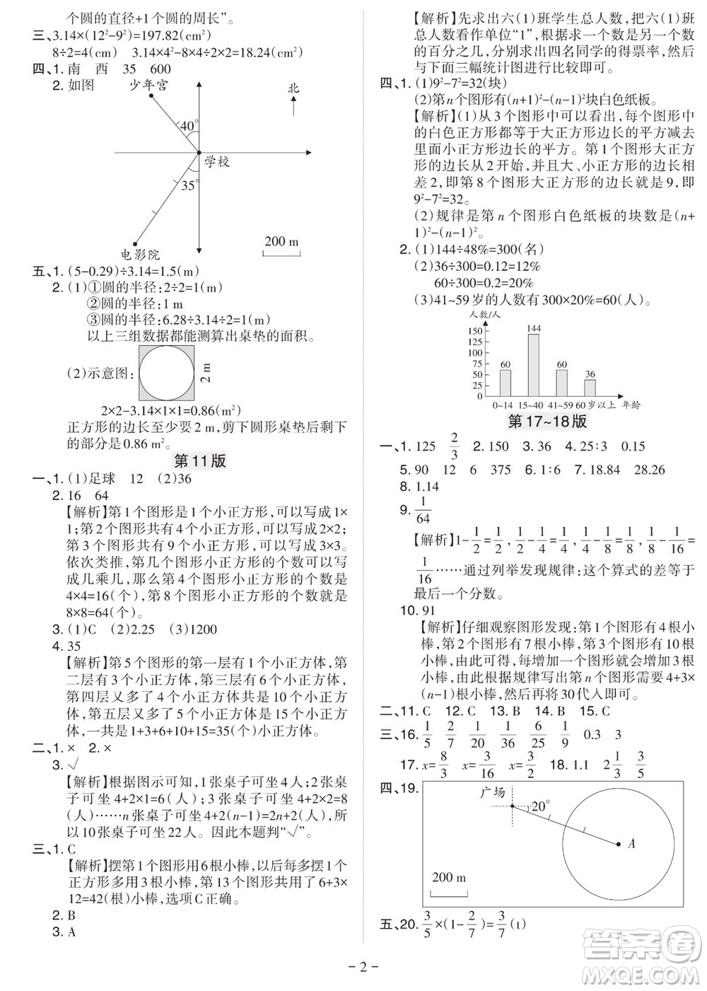 2023年秋學(xué)習(xí)方法報小學(xué)數(shù)學(xué)六年級上冊人教版期末專號參考答案