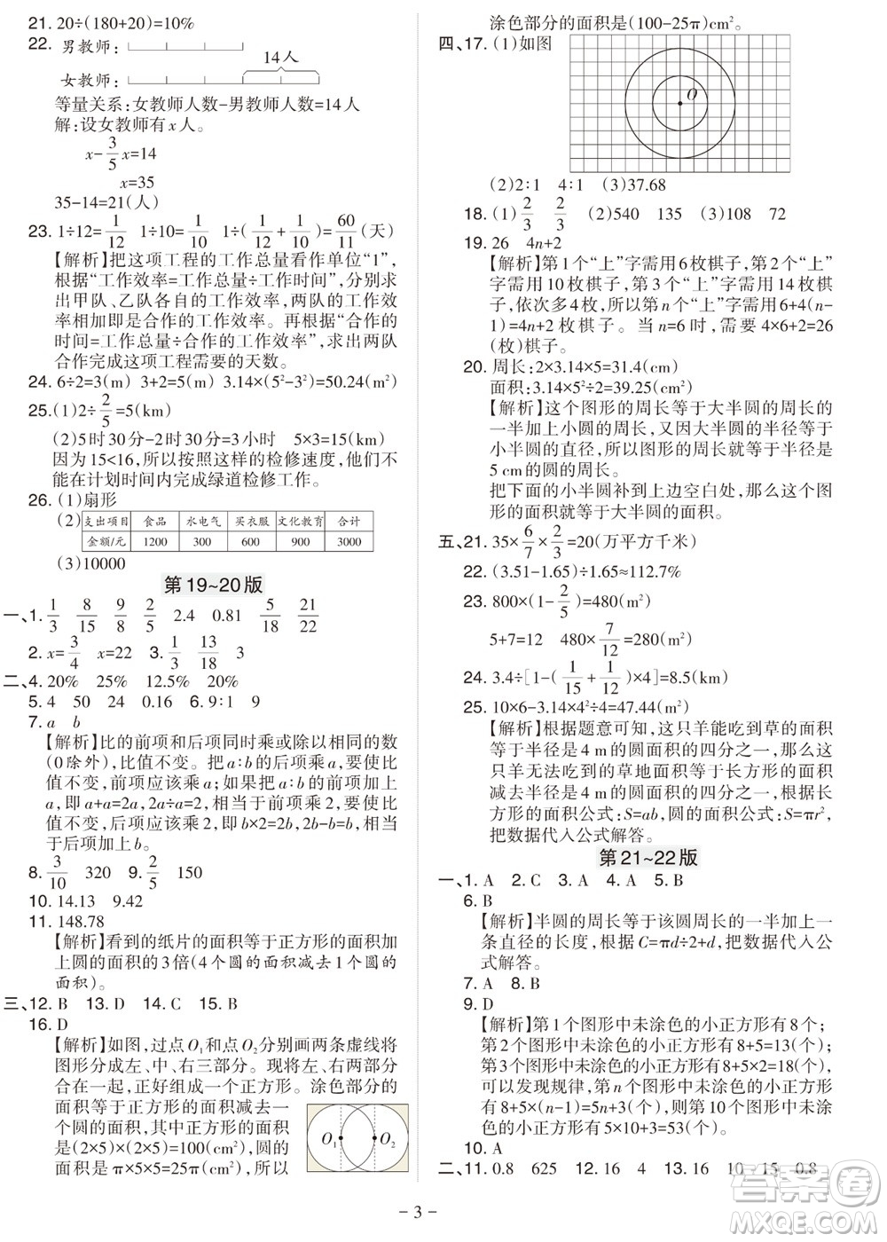 2023年秋學(xué)習(xí)方法報小學(xué)數(shù)學(xué)六年級上冊人教版期末專號參考答案