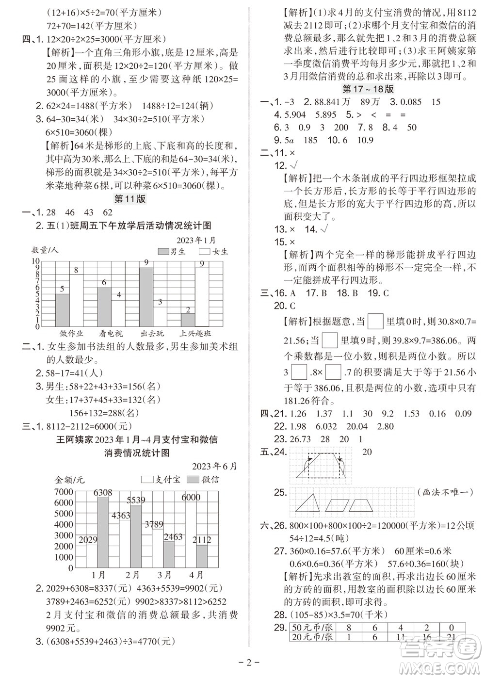 2023年秋學習方法報小學數(shù)學五年級上冊蘇教版期末專號參考答案