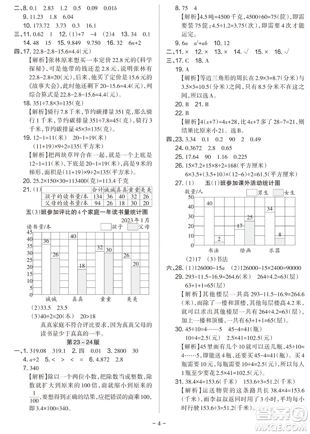 2023年秋學習方法報小學數(shù)學五年級上冊蘇教版期末專號參考答案