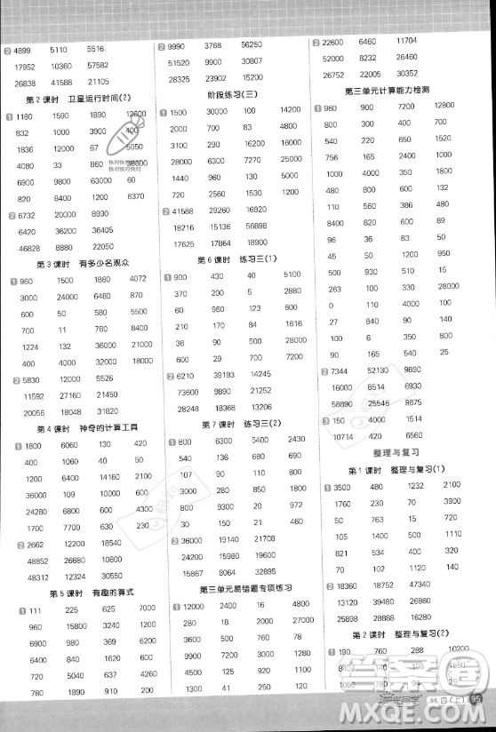 江西教育出版社2023年秋陽光同學(xué)計(jì)算小達(dá)人四年級數(shù)學(xué)上冊北師大版答案