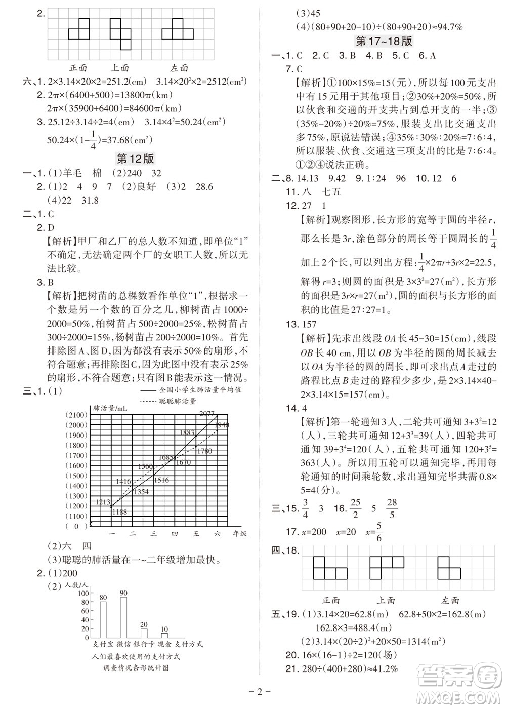 2023年秋學(xué)習(xí)方法報小學(xué)數(shù)學(xué)六年級上冊北師大版期末專號參考答案