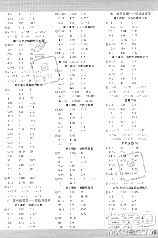 江西教育出版社2023年秋陽光同學(xué)計(jì)算小達(dá)人五年級數(shù)學(xué)上冊青島版答案