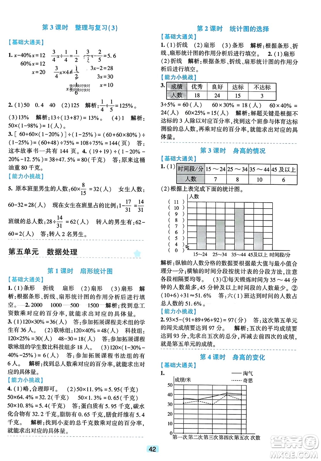 浙江教育出版社2023年秋精準學與練六年級數(shù)學上冊北師大版答案