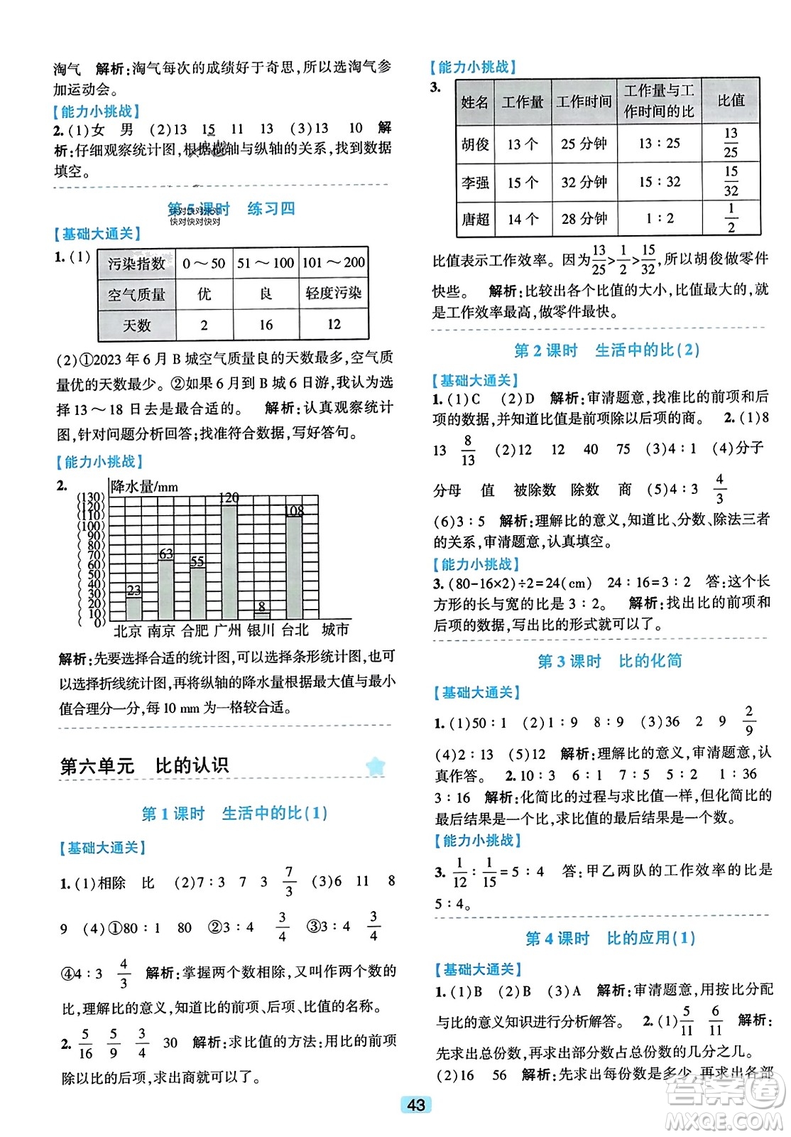 浙江教育出版社2023年秋精準學與練六年級數(shù)學上冊北師大版答案