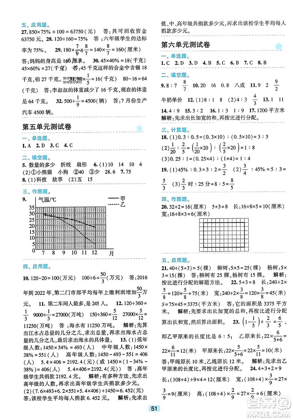 浙江教育出版社2023年秋精準學與練六年級數(shù)學上冊北師大版答案