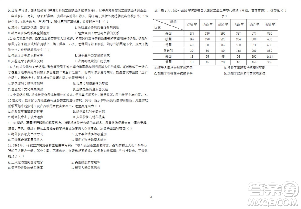 2024屆山東省高三年級(jí)適應(yīng)性聯(lián)考一歷史試題答案