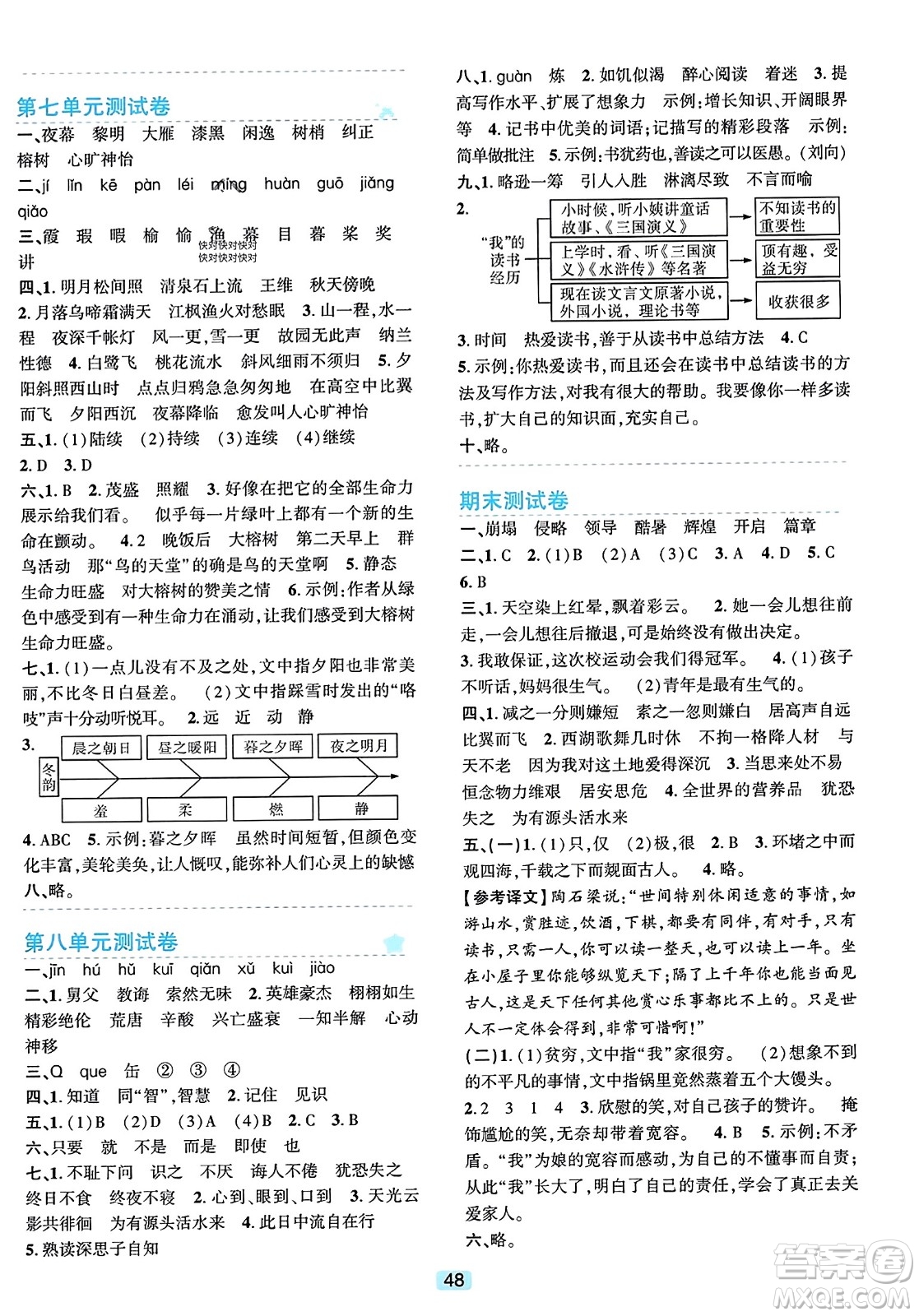 浙江教育出版社2023年秋精準學與練五年級語文上冊通用版答案