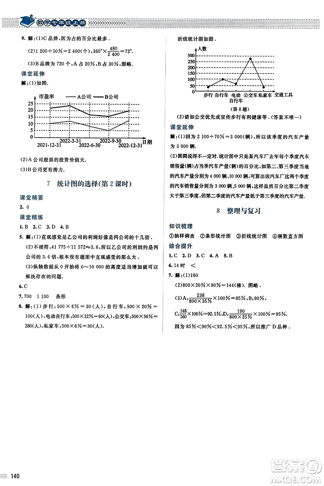 北京師范大學出版社2023年秋課堂精練七年級數(shù)學上冊北師大版答案