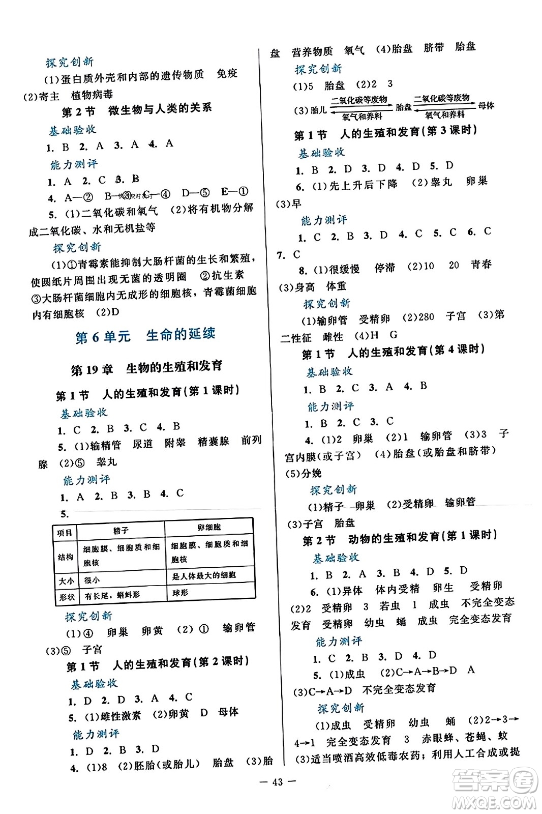 北京師范大學出版社2023年秋課堂精練八年級生物上冊北師大版答案