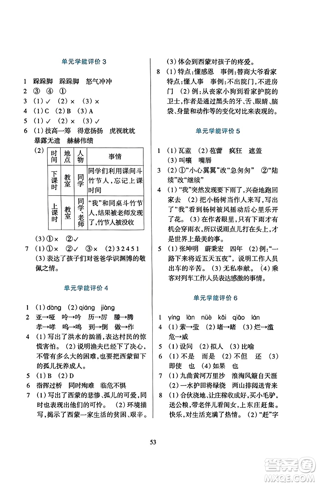 浙江教育出版社2023年秋學(xué)能評(píng)價(jià)六年級(jí)語(yǔ)文上冊(cè)人教版答案