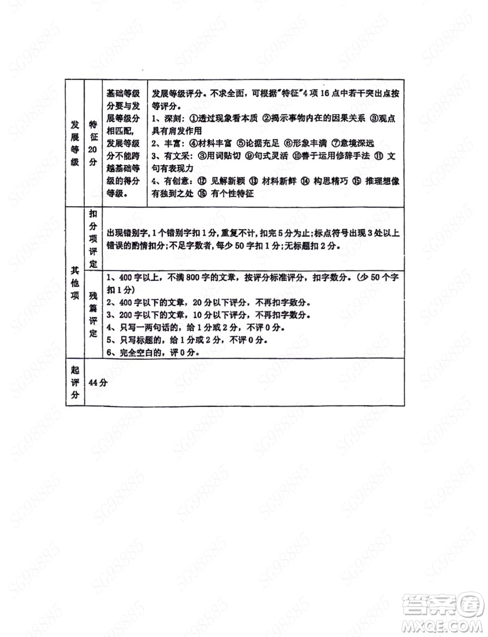 2023年秋湖北六校新高考聯(lián)盟學(xué)校高三年級11月聯(lián)考語文試題答案