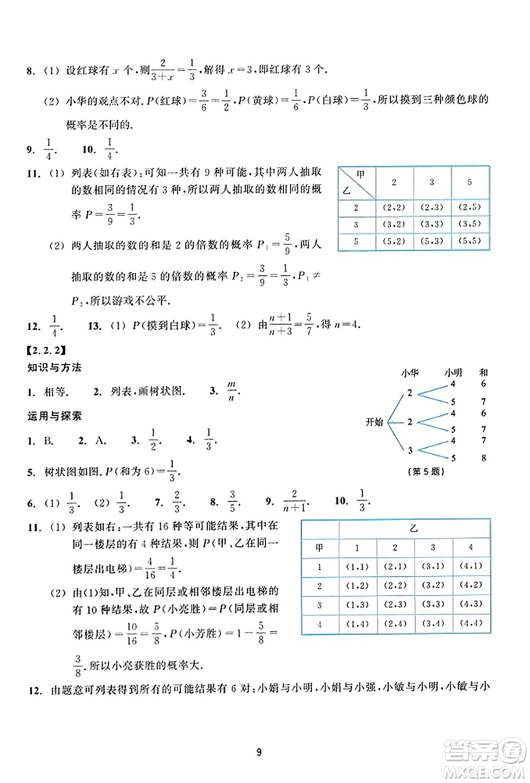 浙江教育出版社2023年秋學(xué)能評價九年級數(shù)學(xué)上冊通用版答案