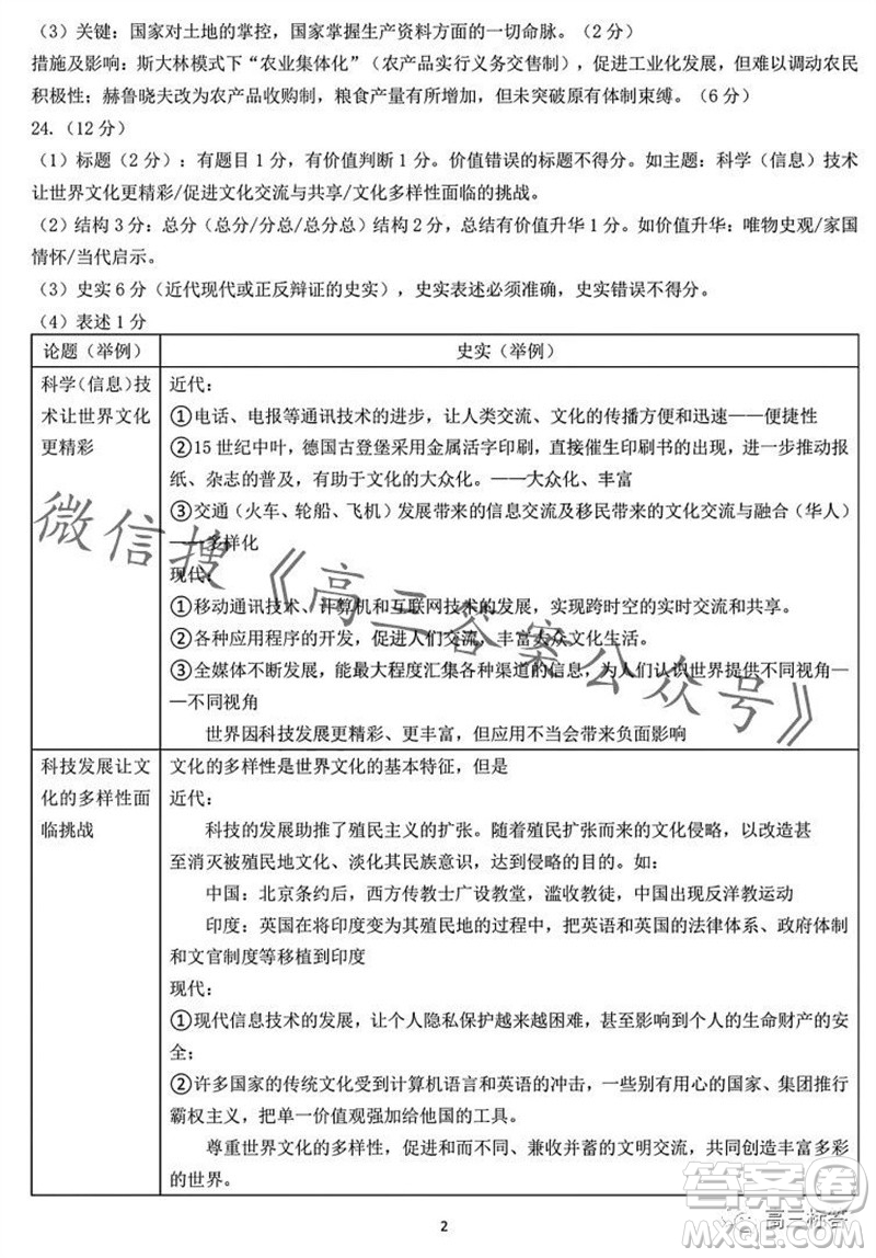 2023學年第一學期杭州市高三年級教學質(zhì)量檢測歷史試題答案