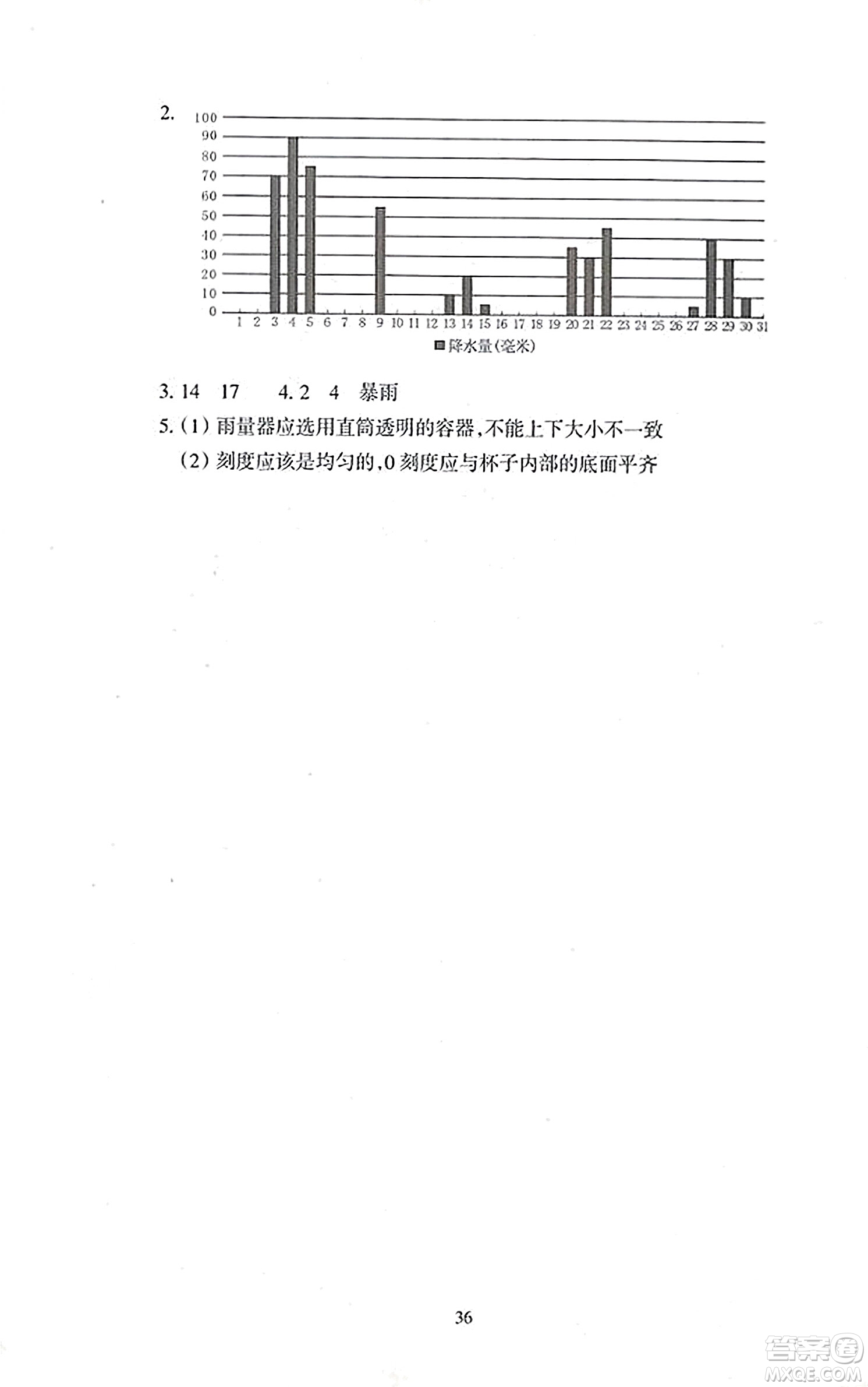 浙江教育出版社2023年秋學(xué)能評價三年級科學(xué)上冊教科版答案