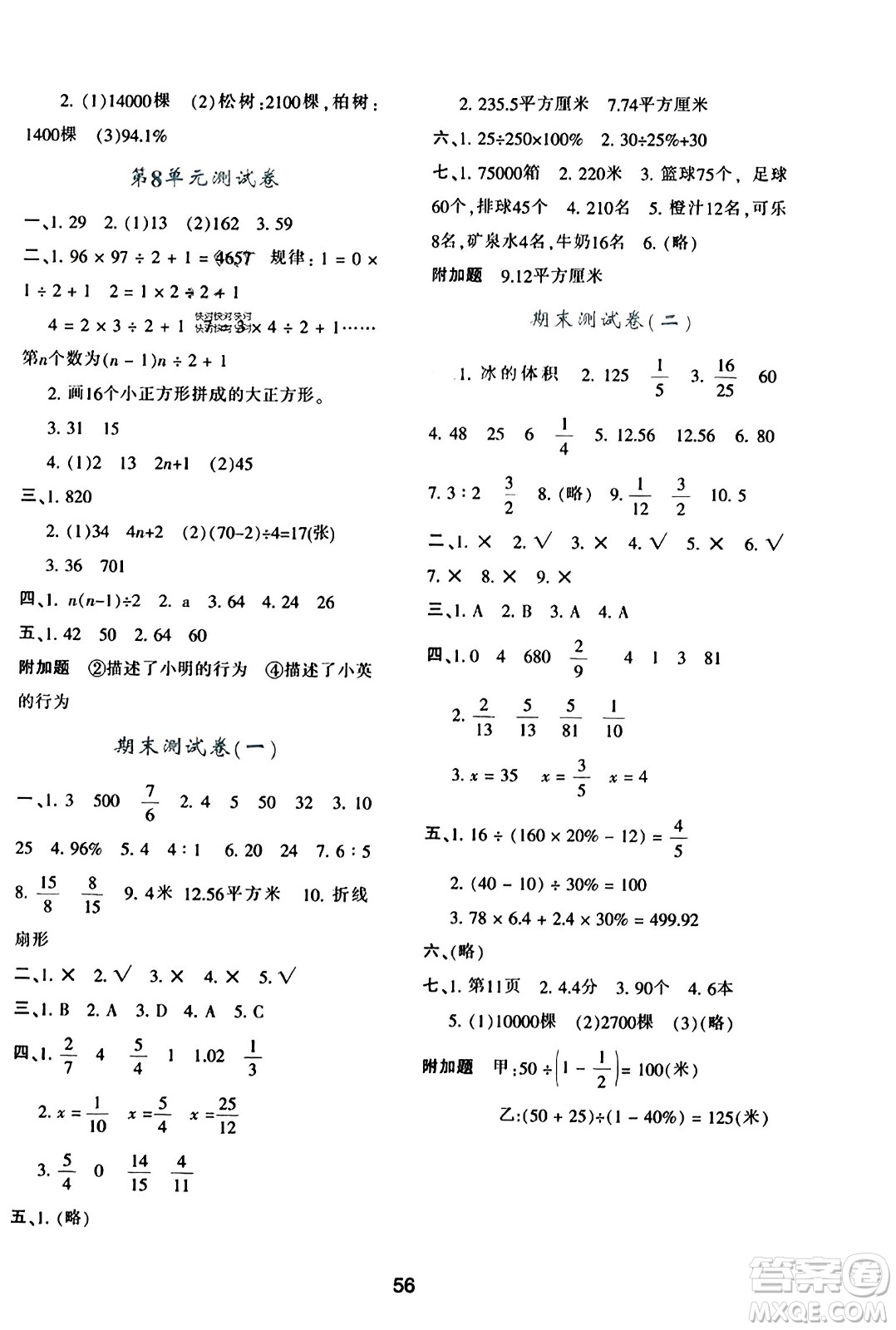 陜西人民教育出版社2023年秋學習與評價六年級數(shù)學上冊人教版答案