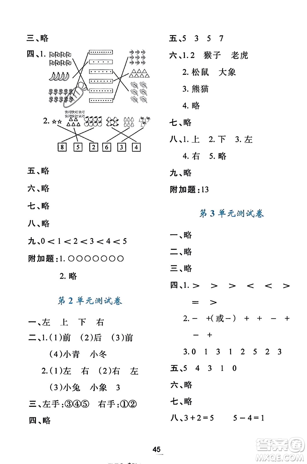 陜西人民教育出版社2023年秋學(xué)習(xí)與評(píng)價(jià)一年級(jí)數(shù)學(xué)上冊(cè)人教版答案