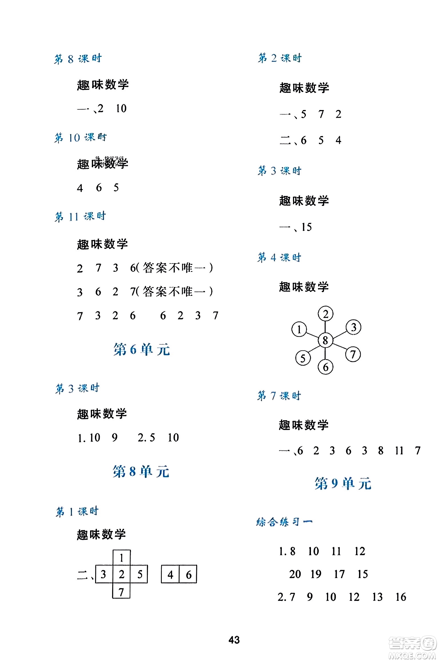 陜西人民教育出版社2023年秋學(xué)習(xí)與評(píng)價(jià)一年級(jí)數(shù)學(xué)上冊(cè)人教版答案