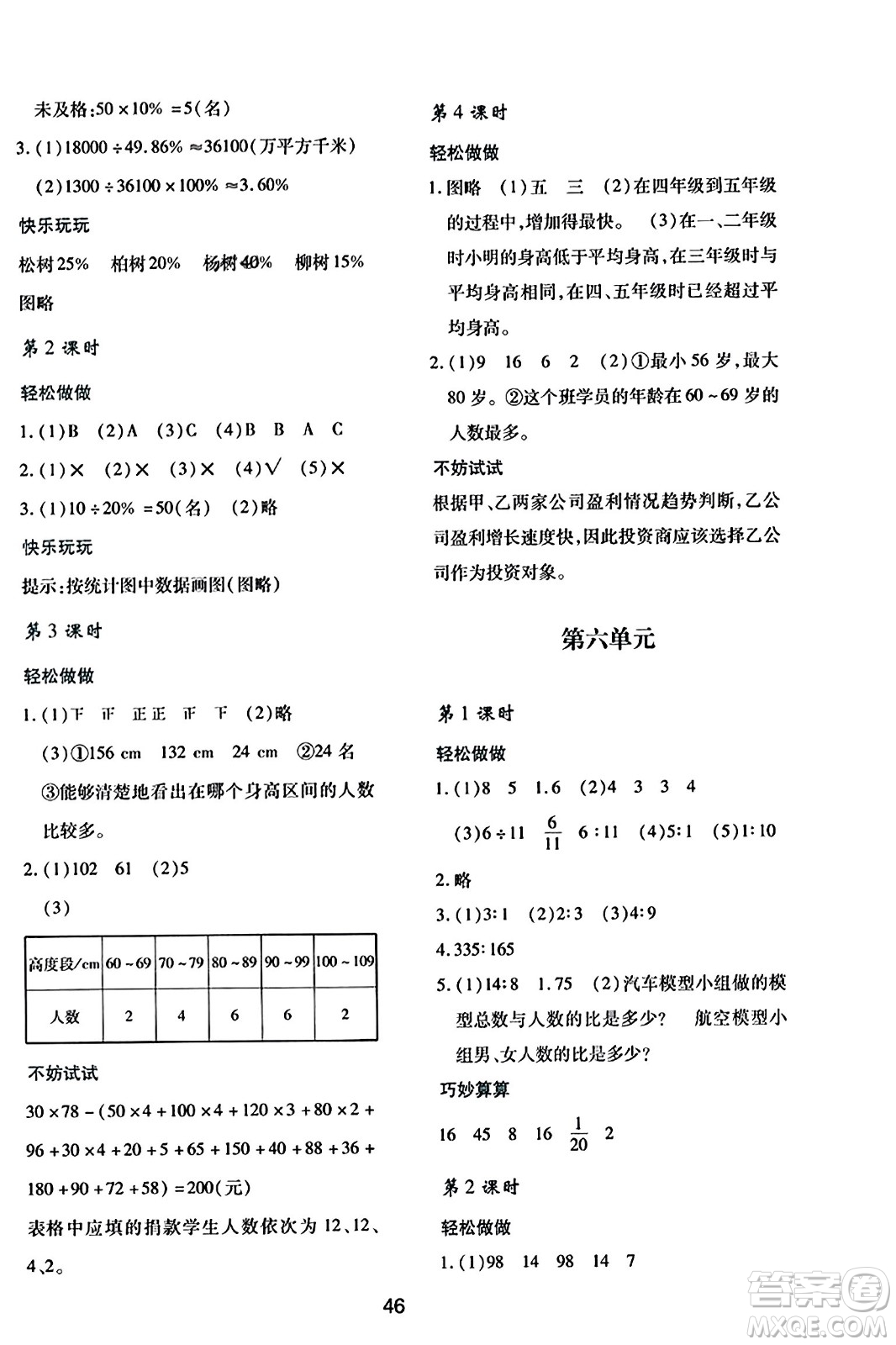 陜西人民教育出版社2023年秋學(xué)習(xí)與評價六年級數(shù)學(xué)上冊北師大版答案