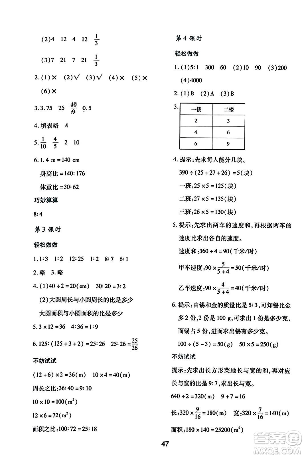 陜西人民教育出版社2023年秋學(xué)習(xí)與評價六年級數(shù)學(xué)上冊北師大版答案