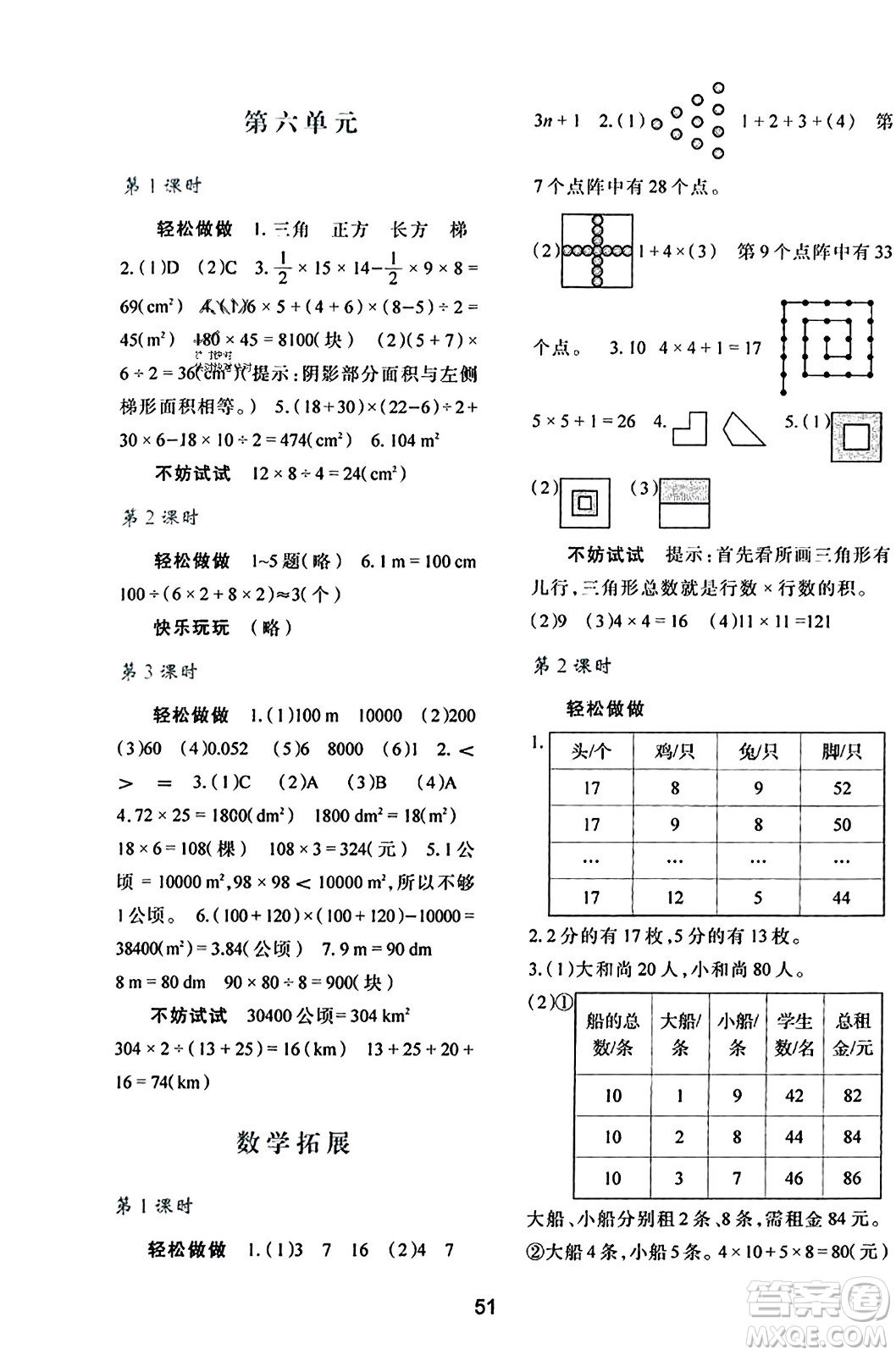 陜西人民教育出版社2023年秋學(xué)習(xí)與評(píng)價(jià)五年級(jí)數(shù)學(xué)上冊(cè)北師大版答案