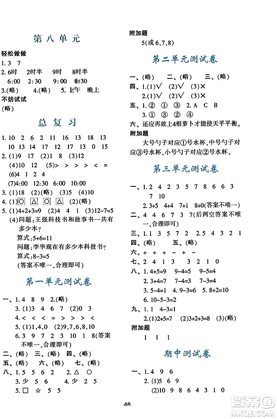 陜西人民教育出版社2023年秋學(xué)習(xí)與評(píng)價(jià)一年級(jí)數(shù)學(xué)上冊(cè)北師大版答案