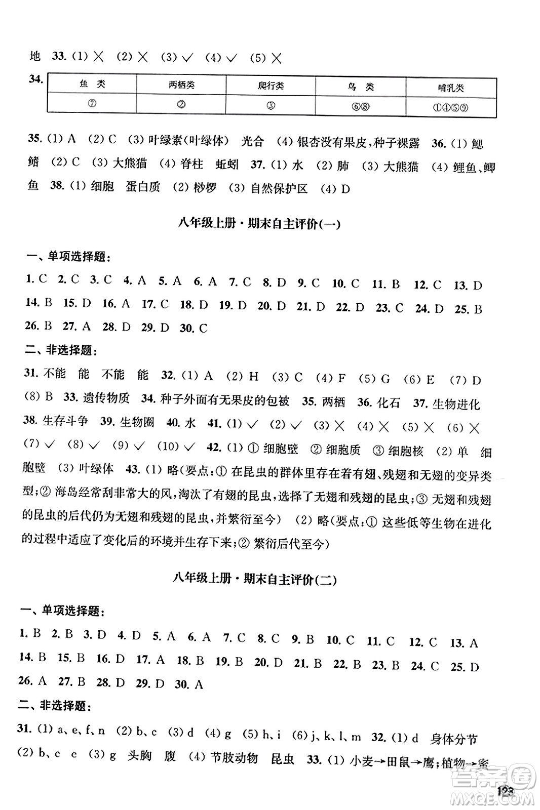 江蘇鳳凰教育出版社2023年秋學習與評價八年級生物上冊蘇教版答案