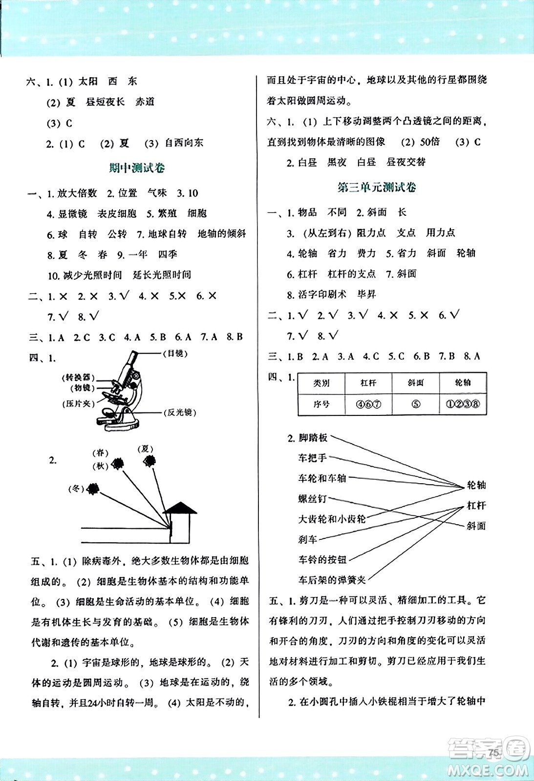 陜西人民教育出版社2023年秋學(xué)習(xí)與評價六年級科學(xué)上冊教科版答案