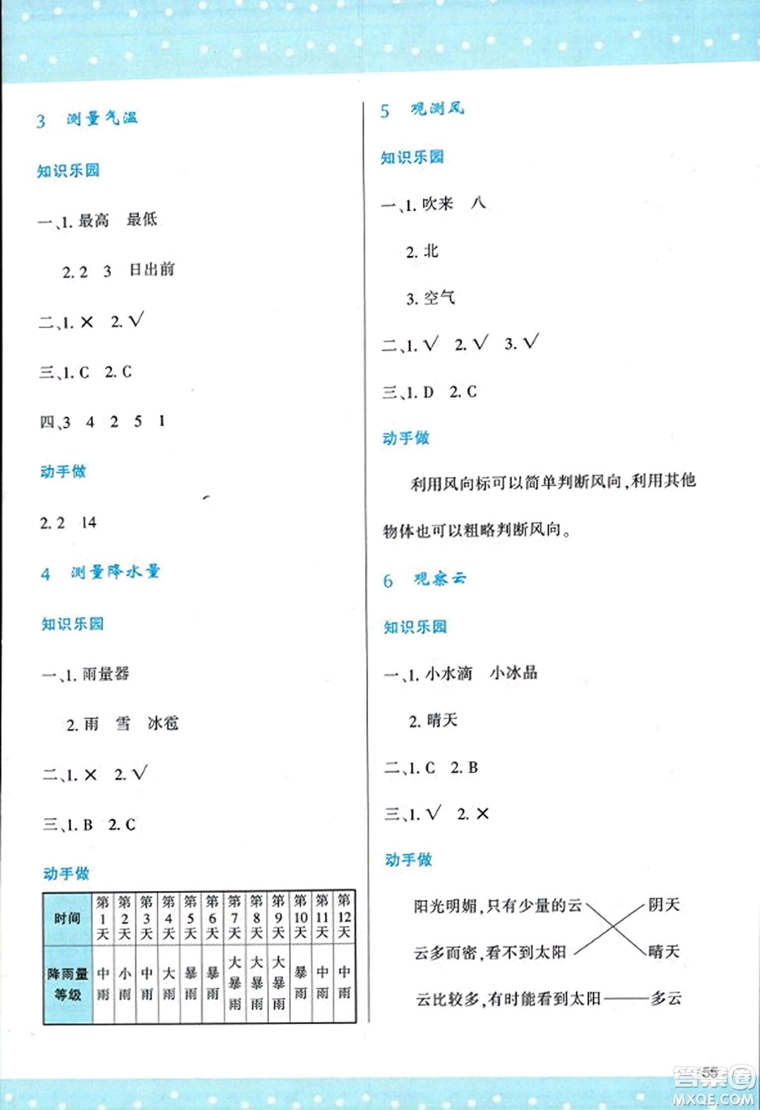 陜西人民教育出版社2023年秋學(xué)習(xí)與評(píng)價(jià)三年級(jí)科學(xué)上冊教科版答案