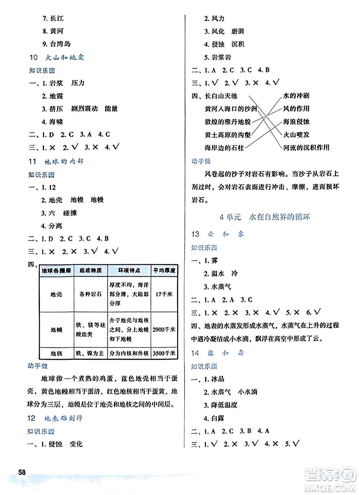 陜西人民教育出版社2023年秋學(xué)習(xí)與評價五年級科學(xué)上冊蘇教版答案