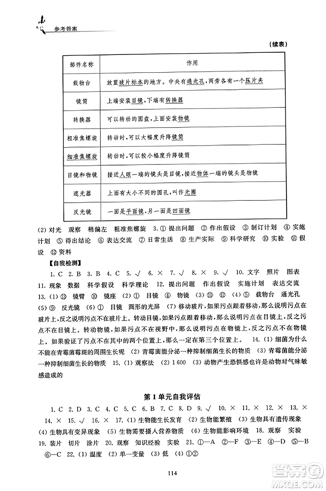 江蘇鳳凰教育出版社2023年秋學習與評價七年級生物上冊蘇科版答案