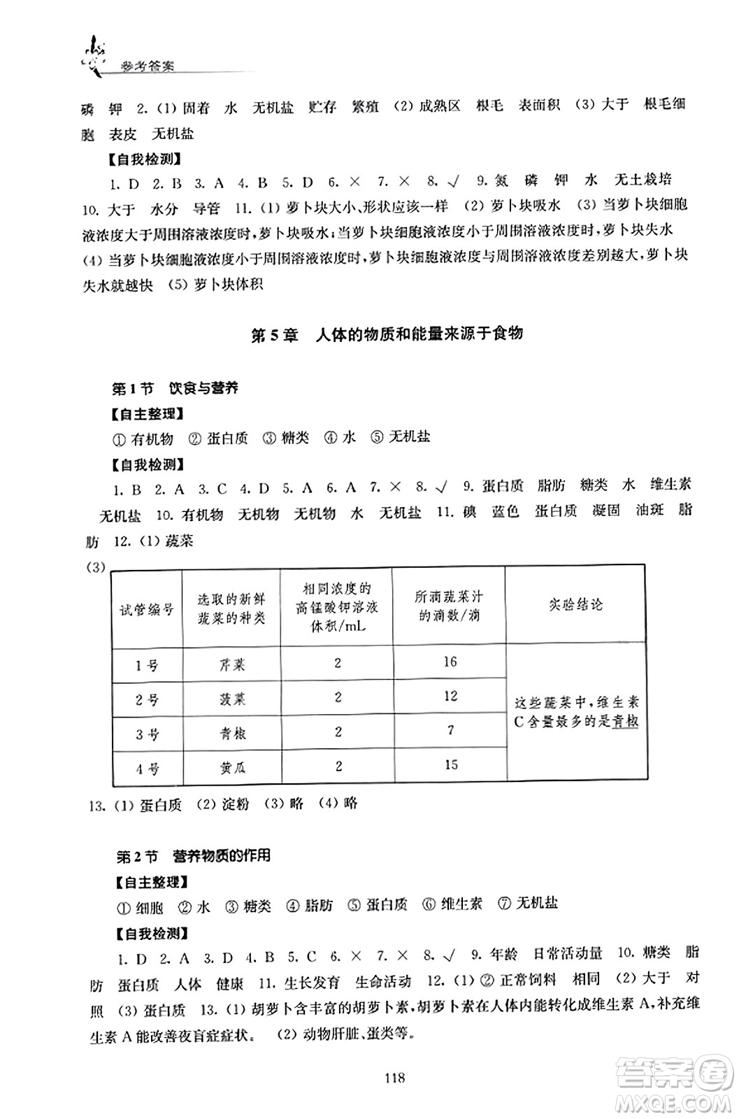 江蘇鳳凰教育出版社2023年秋學習與評價七年級生物上冊蘇科版答案